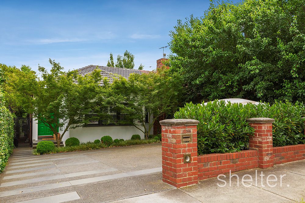 Real Estate Agents Glen Iris