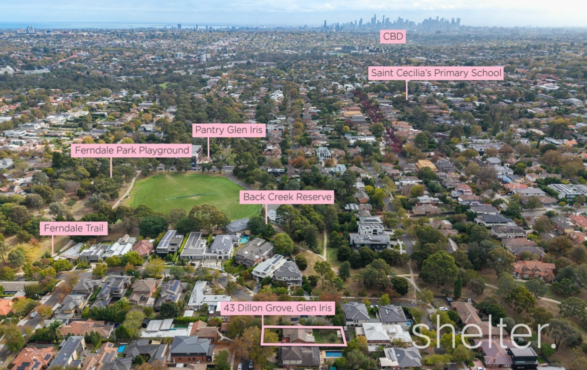 Best Real Estate Agents In Glen Iris
