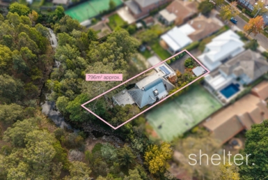 Real Estate Agents Glen Iris